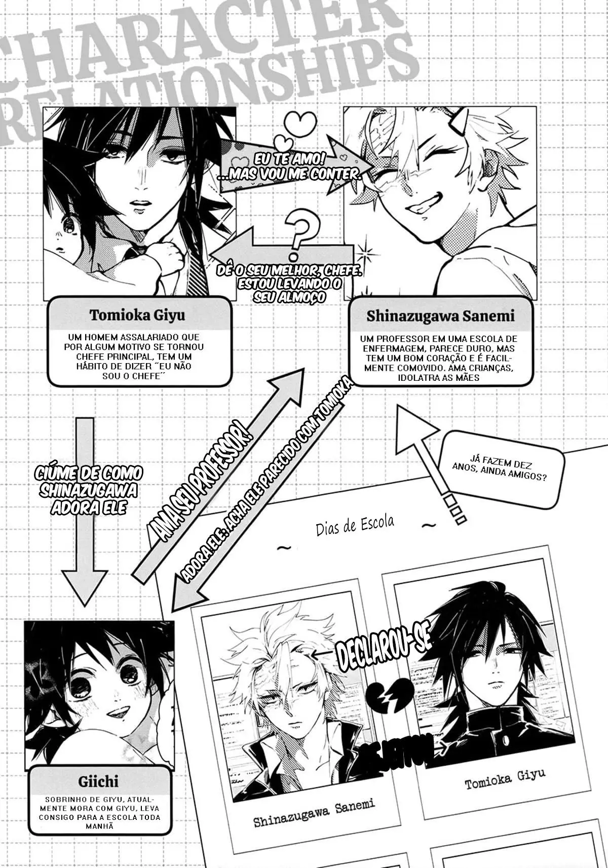 Doente de Amor Hentai – Página 2