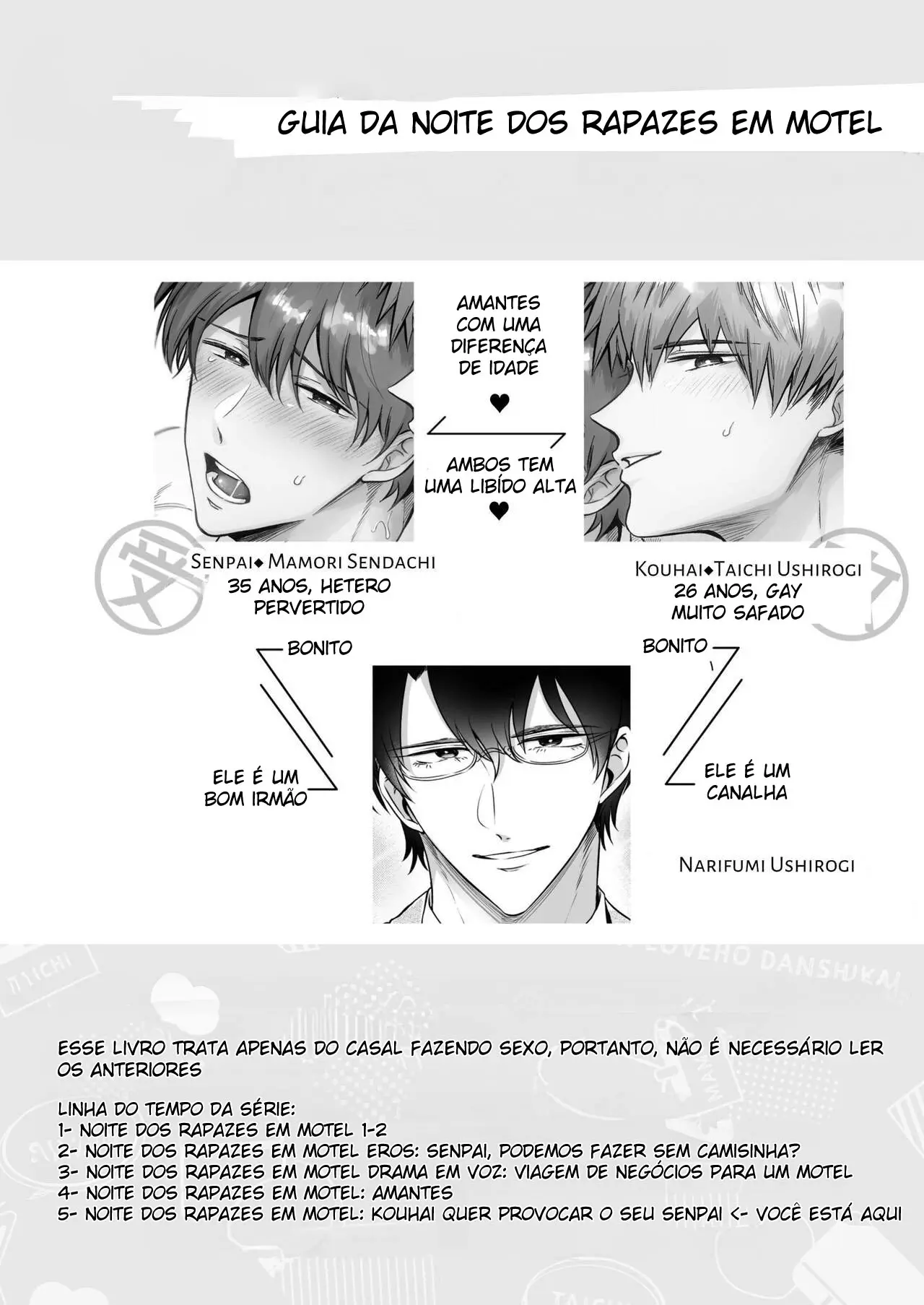 Encontro de Homens Assalariados Em Um Motel 5 – O Novato Quer Provocar Seu Senpai Hentai – Página 3