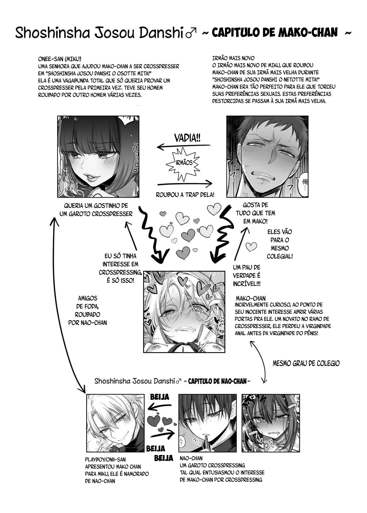 Shoshinsha Josou Danshi ni Osowarete Mita!? Hentai – Página 4