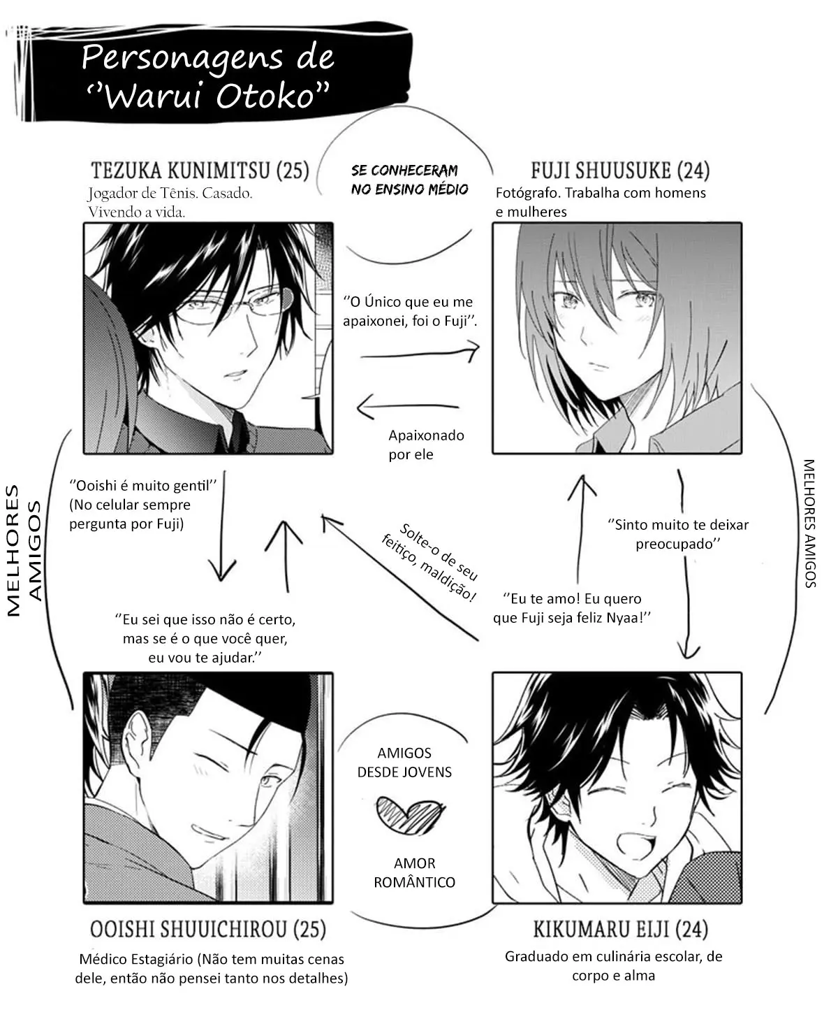 Um Cara Malvado Hentai – Página 2 Um Cara Malvado Hentai – Página 2